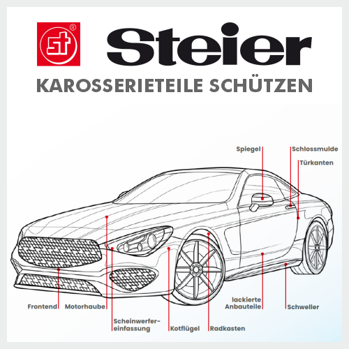 Grafik Automobil, Schutz Karosserieteile mit selbstklebenden Folien